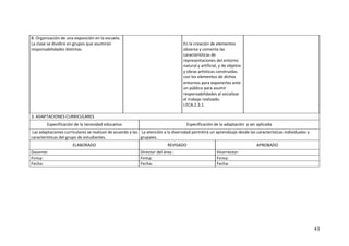 43
8. Organización de una exposición en la escuela.
La clase se dividirá en grupos que asumirán
responsabilidades distintas.
En la creación de elementos
observa y comenta las
características de
representaciones del entorno
natural y artificial, y de objetos
y obras artísticas construidas.
con los elementos de dichos
entornos para exponerlos ante
un público para asumir
responsabilidades al socializar
el trabajo realizado.
I.ECA.2.3.1.
3. ADAPTACIONES CURRICULARES
Especificación de la necesidad educativa Especificación de la adaptación a ser aplicada
Las adaptaciones curriculares se realizan de acuerdo a las
características del grupo de estudiantes.
La atención a la diversidad permitirá un aprendizaje desde las características individuales y
grupales.
ELABORADO REVISADO APROBADO
Docente: Director del área : Vicerrector:
Firma: Firma: Firma:
Fecha: Fecha: Fecha:
 