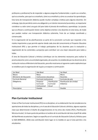4
profesores y profesoras) ha de responder a algunas preguntas fundamentales: a quién va a enseñar,
qué va a enseñar, para qué va a enseñarlo, cómo va a enseñarlo y cómo va a evaluar los aprendizajes.
Esta tarea de transposición didáctica puede resultar compleja o tediosa para algunos docentes. Sin
embargo, lejos de percibirla como una obligación y un trámite meramente burocrático, es importante
considerar su valor como una guía útil para todo el proceso de enseñanza y aprendizaje. Las pautas
que se ofrecen a continuación tienen como objetivo orientar a los docentes en esta tarea, de modo
que puedan realizar una transposición didáctica coherente, fruto de un trabajo coordinado y
consensuado.
En la organización de las planificaciones se parte de la concreción curricular que responde a tres
niveles importantes y que permite aportar desde cada área del conocimiento al Proyecto Educativo
Institucional (PEI) y que permite el trabajo participativo de los docentes para la evaluación y
organización de los contenidos y proyectos para contribuir con una mejor educación para todos y
todas.
El área de Educación Cultural y Artística contribuye con los elementos necesarios para realizar la
practica docente como una actividad organizada y de acuerdo a lo establecido por las directrices de la
institución rectora el Ministerio de Educación, para ello mostramos el siguiente cuadro explicativo que
se establece para la organización de la guía y se expone a continuación:
1er Nivel 2do Nivel 3er Nivel
Macro
Ministerio de Educación
Meso
Instituciones educativas
Micro
Docentes
Currículo Nacional
Obligatorio
Currículo Institucional Currículo de aula
Proyecto
Curricular
Institucional
Planificación
Curricular
Anual
Planificación de Unidad
Didáctica
Prescriptivo Flexible Flexible
Plan Curricular Institucional
Si bien el Plan Curricular Institucional (PCI) no es disciplinar, en su elaboración han de considerarse las
aportaciones de todas las disciplinas y, en el caso de la Educación Cultural y Artística, algunos aspectos
clave que determinarán el diseño de programaciones en los otros dos niveles (PCA y Planificación
Microcurricular). Un buen punto de partida es el análisis de la contribución del área al perfil de salida
del Bachillerato ecuatoriano. Según se especifica en el currículo de Educación Cultural y Artística para
la EGB (MINEDUC, 2016) esta contribución tiene lugar en la medida en que el área permite a los
estudiantes:
 