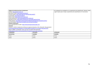 70
Páginas de artistas que hacen instalaciones:
Zimoun: http://www.zimoun.net
Berndnaut Smilde: http://www.berndnaut.nl
Yannick Jacquet: http://www.legoman.net/site/index.php/fr/
Fred Penelle: http://www.penelle.be
Martin Creed: http://www.martincreed.com
Andy Goldsworthy: http://www.goldsworthy.cc.gla.ac.uk
Micaela de Vivero: http://www.micaelavivero.com/index.php/work.html
Pablo Gamboa: http://www.centroecuatorianodeartecontemporaneo.org/pablo-gamboa
Juan Montelpare: http://juanmontelpare.wix.com/juanmontelpare
Artistas ecuatorianos:
Arte contemporáneo Ecuador: https://artecontemporaneoecuador.com
Artículos:
Palacios, A. (2012). Instalaciones artísticas en espacios educativos. Arte y Educación. Recuperado de
http://arteducationbox.blogspot.co.uk/2012/05/la-instalacion-en-el-espacio-educativo.html
Reig, R. (2009). La instalación: cómo y por qué. El cultural. Recuperado de
http://www.elcultural.com/revista/arte/La-instalacion-como-y-por-que/25543
Se consignarán las novedades en el cumplimiento de la planificación. Además, puede
sugerir ajustes para el mejor cumplimiento de lo planificado en el instrumento.
ELABORADO REVISADO APROBADO
DOCENTE(S): NOMBRE: NOMBRE:
Firma: Firma: Firma:
Fecha: Fecha: Fecha:
 