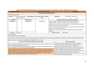 71
EJEMPLO DE PLANIFICACIÓN MICROCURRICULAR DE UNIDAD DIDÁCTICA DE EDUCACIÓN CULTURAL Y ARTÍSTICA PARA “10mo EGB”:
LOGO INSTITUCIONAL NOMBRE DE LA INSTITUCIÓN AÑO LECTIVO
PLANIFICACIÓN DE UNIDAD DIDÁCTICA
1. DATOS INFORMATIVOS:
Docente: Nombre del docente que
ingresa la información
Área/Asignatura: Educación Cultural y Artística
(ECA)
Grado/Curso: 10mo EGB Paralelo:
N.º de unidad de
planificación:
1 Título de unidad de
planificación: Instalaciones
Objetivos específicos de la unidad de planificación:
•Buscar, organizar y presentar información sobre instalaciones artísticas.
•Describir, analizar y comentar instalaciones de distintas características.
•Seleccionar los materiales y recursos tecnológicos más adecuados para la creación de
instalaciones visuales, sonoras o audiovisuales.
•Crear narrativas visuales y/o audiovisuales que muestren la intervención de distintos
espacios en la creación de instalaciones.
•Reflexionar sobre los pasos y el resultado del propio proceso creativo, individual o
colectivo.
PERIODOS: 12 horas SEMANA DE INICIO: 6 semanas
2. PLANIFICACIÓN
Descripción general de la unidad didáctica
En esta unidad, partiendo de la observación y el análisis de una amplia variedad de instalaciones en el mundo contemporáneo, los estudiantes considerarán diversas opciones y darán los
pasos para crear instalaciones propias en espacios significativos del centro y el entorno, considerando que lo importante no es solo el producto final, sino fundamentalmente la idea y el
proceso de reflexión sobre el sentido y significado de las instalaciones que van a crear.
Destrezas con criterios de desempeño a ser desarrolladas: Criterios de evaluación
ECA.4.1.9. Registrar fotográficamente el proceso de intervención de un espacio, propio o privado, en el que se
realice una instalación personal visual y/o sonora.
ECA.4.1.10. Aportar argumentos personales al escribir la crítica de una instalación artística observada en vivo o
a través de su registro en Internet u otras fuentes documentales.
ECA.4.1.15. Elaborar y exponer presentaciones relacionadas con obras, creadores y manifestaciones artísticas
contemporáneas (pintura, música, arquitectura, escultura, ilustración, novela gráfica, fotografía, instalaciones,
artesanías, tecnología), en las que se atienda a la coherencia y a la adecuada organización de la información.
ECA.4.2.7. Diseñar y realizar una instalación colectiva partiendo de la reflexión crítica y creativa sobre el
significado, usos, recuerdos o experiencias de un espacio de la escuela.
CE.ECA.4.1. Reconoce artistas y obras del Ecuador y del ámbito
internacional, y utiliza sus conocimientos y habilidades perceptivas y
comunicativas para describirlos y expresar puntos de vista.
CE.ECA.4.2. Indaga sobre artistas, obras y manifestaciones culturales,
analizando algunos de los factores históricos o sociales que los rodean;
organiza y presenta la información usando diferentes formatos.
CE.ECA.4.3. Identifica y describe las interacciones que se producen entre
las distintas formas de expresión artística en performances,
representaciones teatrales, instalaciones y otras manifestaciones, y utiliza
esos conocimientos en creaciones propias.
 