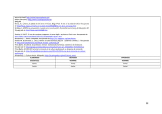 88
Mauricio Planel: http://www.mauricioplanel.com
Robert Sakrowsky: http://www.curatingyoutube.net
Artículos
Bosco, R. y Caldana, S. (2013). El arte de la remezcla. Blog El País: El arte en la edad del silicio. Recuperado
de http://blogs.elpais.com/arte-en-la-edad-silicio/2013/06/el-arte-de-la-remezcla.html
Giráldez, A. (2009). La composición musical como construcción. Revista Iberoamericana de Educación, 52.
Recuperado de http://rieoei.org/rie52a06.htm
Guarino, J. (2007). El arte de combinar imágenes: el remix llegó a la plástica. Clarín.com. Recuperado de
http://edant.clarin.com/diario/2007/01/20/sociedad/s-05301.htm
Wikipedia (s.f.). Remix. Wikipedia. Recuperado de https://es.wikipedia.org/wiki/Remix
Knobel, M. & Lankshear, C. (2011). Remix: la nueva escritura popular. Cuadernos Comillas, 1. Recuperado
de http://everydayliteracies.net/files/8_Knobel_Lankshear.pdf
Pérez Bañez, M. (2013). De profesión, remixer. Instituto de enseñanzas a distancia de Andalucía.
Recuperado de http://agrega.juntadeandalucia.es/visualizar/es/es-an_2012110813_9141555/true
Pérez Bañez, M. (2014) El arte de la remezcla en la cultura audiovisual. La despensa de Leonardo.
Recuperado de https://pruebadibujo.wordpress.com/2014/01/22/el-arte-de-la-remezcla-en-cultura-
audiovisual/
Wikipedia (s.f.). Cultura Remix. Wikipedia. https://es.wikipedia.org/wiki/Cultura_remix
ELABORADO REVISADO APROBADO
DOCENTE(S): NOMBRE: NOMBRE:
Firma: Firma: Firma:
Fecha: Fecha: Fecha:
 