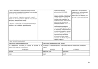 91
4. Idear y desarrollar un proyecto personal de creación
artística (visual, sonora, audiovisual) basado en el concepto
de remezcla de producciones previas.
5. Idear y desarrollar un proyecto colectivo de creación
artística (visual, sonora, audiovisual) basado en el concepto
de remezcla de producciones previas.
6. Organizar y llevar a cabo una exposición presencial y/o
virtual en la que se muestren las producciones.
producciones artísticas
preexistentes. I.ECA.5.2.2.
Muestra formas de organización de
manera coherente un proceso de
creación artística o un evento
cultural, y hace un esfuerzo por
mantener sus fases, realizando los
ajustes necesarios cuando se
presentan problemas. I.ECA.5.3.1.
Elabora diferentes trabajos y
reconoce el papel que desempeñan
las tecnologías de la información y
la comunicación a la hora de crear,
almacenar, distribuir y acceder a
manifestaciones culturales y
artísticas, y utilizarlas para las
creaciones y la difusión del propio
trabajo. I.ECA.5.4.3.
individuales a las necesidades y
requerimientos del estudiantado.
Técnica 3: Rubrica para la
evaluación de los elementos que
permiten la construcción artística.
3. ADAPTACIONES CURRICULARES
Especificación de la necesidad educativa Especificación de la adaptación a ser aplicada
Las adaptaciones curriculares se realizan de acuerdo a las
características del grupo de estudiantes.
La atención a la diversidad permitirá un aprendizaje desde las características individuales y
grupales.
ELABORADO REVISADO APROBADO
Docente: Director del área : Vicerrector:
Firma: Firma: Firma:
Fecha: Fecha: Fecha:
 