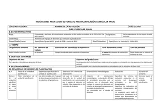 INDICACIONES PARA LLENAR EL FORMATO PARA PLANIFICACIÓN CURRICULAR ANUAL
LOGO INSTITUCIONAL NOMBRE DE LA INSTITUCIÓN AÑO LECTIVO
PLAN CURRICULAR ANUAL
1. DATOS INFORMATIVOS
Área: Corresponde a las áreas del conocimiento propuestas en las mallas curriculares de la EGB y BGU. No
aplica para EI.
Asignatura: La correspondiente al área según la malla
curricular
Docente(s): Nombres del equipo de docentes que realizan la planificación
Grupo/Grado/curso: Especificar el grupo de EI, grado de EGB o curso de BGU. Nivel Educativo: Especificar si se trata de EI, EGB o BGU
2. TIEMPO
Carga horaria semanal No. Semanas de
trabajo
Evaluación del aprendizaje e imprevistos Total de semanas clases Total de periodos
Según la malla curricular. 40 Semanas. Tiempo considerado para evaluación e imprevistos. 40 menos las semanas de evaluación e
imprevistos.
Carga horaria por el número de
semanas de clase.
3. OBJETIVOS GENERALES
Objetivos del área Objetivos del grado/curso
Corresponden a los objetivos generales del área. Los propuestos por la institución para cada uno de los grados en articulación con lo propuesto en los objetivos del
subnivel.
4. EJES TRANSVERSALES: Los determinados por la institución educativa en concordancia con los principios del Buen Vivir.
11. DESARROLLO DE UNIDADES DE PLANIFICACIÓN
N.º Título de la unidad de
planificación
Objetivos específicos de la
unidad de planificación
Destrezas con criterios de
desempeño
Orientaciones metodológicas Evaluación Duración en
semanas
Número
de la
unidad de
planificaci
ón según
el orden
de la
secuencia
Título descriptivo de la
unidad de planificación
Los determinados por el equipo
de docentes y en articulación con
los objetivos del grado/curso
Los que se tratarán en el
desarrollo de la unidad de
planificación, son seleccionados
por el equipo de docentes en
relación a los propuestos en los
currículos de las áreas.
Conjunto de orientaciones
metodológicas y descripción del tipo
de actividades generales que se
realizarán con el alumnado para
trabajar el conjunto de destrezas con
criterios de desempeño propuestas en
la unidad de planificación.
Son planteadas por el equipo de
docentes.
Especificar los criterios de
evaluación propuestos en el
currículo (sin desagregar)
articulados a las DCD
desagregadas.
Especificar los indicadores de
evaluación (desagregados del
currículo).
Se emplearán para medir el
avance de los estudiantes en el
trabajo que desarrollarán en
esta unidad de planificación
Semanas según el
número de
unidades de
planificación
 