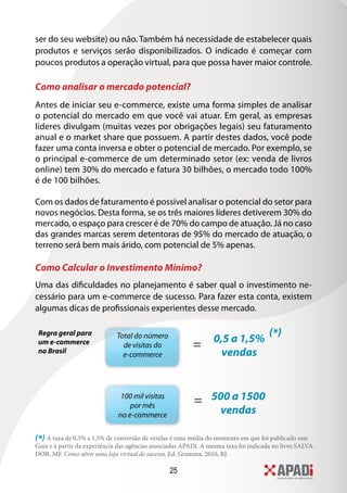 25
ser do seu website) ou não. Também há necessidade de estabelecer quais
produtos e serviços serão disponibilizados. O indicado é começar com
poucos produtos a operação virtual, para que possa haver maior controle.
Como analisar o mercado potencial?
Antes de iniciar seu e-commerce, existe uma forma simples de analisar
o potencial do mercado em que você vai atuar. Em geral, as empresas
líderes divulgam (muitas vezes por obrigações legais) seu faturamento
anual e o market share que possuem. A partir destes dados, você pode
fazer uma conta inversa e obter o potencial de mercado. Por exemplo, se
o principal e-commerce de um determinado setor (ex: venda de livros
online) tem 30% do mercado e fatura 30 bilhões, o mercado todo 100%
é de 100 bilhões.
Com os dados de faturamento é possível analisar o potencial do setor para
novos negócios. Desta forma, se os três maiores líderes detiverem 30% do
mercado, o espaço para crescer é de 70% do campo de atuação. Já no caso
das grandes marcas serem detentoras de 95% do mercado de atuação, o
terreno será bem mais árido, com potencial de 5% apenas.
Como Calcular o Investimento Mínimo?
Uma das dificuldades no planejamento é saber qual o investimento ne-
cessário para um e-commerce de sucesso. Para fazer esta conta, existem
algumas dicas de profissionais experientes desse mercado.
Total do número
de visitas do
e-commerce
100 mil visitas
por mês
no e-commerce
0,5 a 1,5%
vendas
(*)
=
= 500 a 1500
vendas
Regra geral para
um e-commerce
no Brasil
(*) A taxa de 0,5% a 1,5% de conversão de vendas é uma média do momento em que foi publicado este
Guia e à partir da experiência das agências associadas APADi. A mesma taxa foi indicada no livro SALVA-
DOR, MF. Como abrir uma loja virtual de sucesso. Ed. Gramma. 2010, RJ.
 