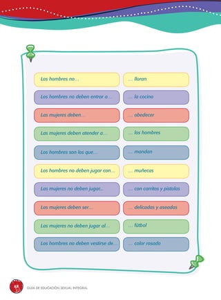 Guía de educación sexual inteGral118
Los hombres no… … lloran
Los hombres no deben jugar con… … muñecas
Los hombres no deben entrar a… … la cocina
Las mujeres no deben jugar... … con carritos y pistolas
Las mujeres deben… … obedecer
Las mujeres deben ser… … delicadas y aseadas
Las mujeres deben atender a… … los hombres
Las mujeres no deben jugar al… … fútbol
Los hombres son los que… … mandan
Los hombres no deben vestirse de… … color rosado
 