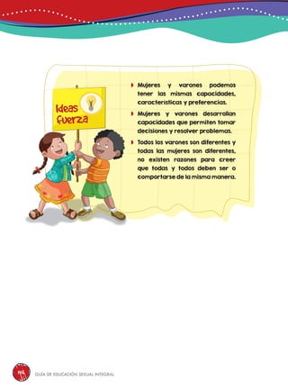 Guía de educación sexual inteGral146
	Mujeres y varones podemos
tener las mismas capacidades,
características y preferencias.
	Mujeres y varones desarrollan
capacidades que permiten tomar
decisiones y resolver problemas.
	Todos los varones son diferentes y
todas las mujeres son diferentes,
no existen razones para creer
que todas y todos deben ser o
comportarse de la misma manera.
Ideas
fuerza
 