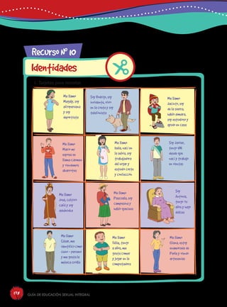 Guía de educación sexual inteGral178
RecursoN0
10
Identidades
1. Tarjetas para recortar.
Me llamo
Magaly, soy
afroperuana
y soy
deportista
Me llamo
Mario mi
esposa se
llama Carmen
y vendemos
abarrotes
Me llamo
José, cultivo
café y soy
asháninka
Me llamo
ésar, me
identifico como
chino - peruano
y me gusta la
música criolla
Me llamo
Félix, tengo
11 años, me
gusta comer
y jugar en la
computadora
Me llamo
Eliana, estoy
enamorada de
Paola y vendo
artesanías
Me llamo
Pascuala, soy
campesina y
hablo quechua
Soy
Antonia,
tengo 75
años y hago
dulces
Me llamo
Isela, nací en
la selva, soy
trabajadora
del hogar y
estudio corte
y confección
Soy Javier,
tengo VIH
desde que
nací y trabajo
en ventas
Me llamo
Jacinto, soy
de la sierra,
hablo aimara,
soy estudioso y
ayudo en casa
Soy Rodrigo, soy
invidente, vivo
en la costa y soy
telefonista
 