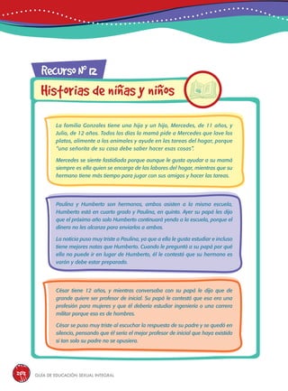 Guía de educación sexual inteGral202
RecursoN0
12
Historias de niñas y niños
La familia Gonzales tiene una hija y un hijo, Mercedes, de 11 años, y
Julio, de 12 años. Todos los días la mamá pide a Mercedes que lave los
platos, alimente a los animales y ayude en las tareas del hogar, porque
“una señorita de su casa debe saber hacer esas cosas”.
Mercedes se siente fastidiada porque aunque le gusta ayudar a su mamá
siempre es ella quien se encarga de las labores del hogar, mientras que su
hermano tiene más tiempo para jugar con sus amigos y hacer las tareas.
Paulina y Humberto son hermanos, ambos asisten a la misma escuela,
Humberto está en cuarto grado y Paulina, en quinto. Ayer su papá les dijo
que el próximo año solo Humberto continuará yendo a la escuela, porque el
dinero no les alcanza para enviarlos a ambos.
La noticia puso muy triste a Paulina, ya que a ella le gusta estudiar e incluso
tiene mejores notas que Humberto. Cuando le preguntó a su papá por qué
ella no puede ir en lugar de Humberto, él le contestó que su hermano es
varón y debe estar preparado.
César tiene 12 años, y mientras conversaba con su papá le dijo que de
grande quiere ser profesor de inicial. Su papá le contestó que esa era una
profesión para mujeres y que él debería estudiar ingeniería o una carrera
militar porque eso es de hombres.
César se puso muy triste al escuchar la respuesta de su padre y se quedó en
silencio, pensando que él sería el mejor profesor de inicial que haya existido
si tan solo su padre no se opusiera.
 