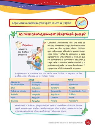 para docentes del nivel de educación primaria 203
Contamos previamente con una lista de
oficios y profesiones, luego dividimos a niños
y niñas en dos equipos mixtos. Pedimos
que cada equipo elija cinco representantes
entre niños y niñas. Le asignamos a cada
representante una profesión u oficio, sin que
sus compañeros y compañeras escuchen, y
luego debe comunicar mediante mímica, la
profesión asignada, para que la adivinen. El
equipo que adivine obtendrá un punto.
Proponemos a continuación una tabla para facilitar el reparto de las
profesiones y oficios para las niñas y niños.
Finalizamos la actividad, preguntándoles sobre la profesión u oficio que desean
seguir cuando sean adultos, resaltamos que niñas y niños pueden tener las
mismas aspiraciones, oficios, profesiones y planes de futuro.
Actividades complementarias para la hora de tutoría
Actividad1:Adivina,adivinador:¿Quéprofesióntengoyo?
Materiales:
 Hoja con la
lista de oficios y
profesiones
Maestro de
educación inicial
Chef
Policía de tránsito
Bailarín
Actor
Dentista
Barrendero
municipal
Enfermero
Jardinero
Fotógrafo
Abogado
Agricultor
NIÑOS NIÑAS
Mecánica
Bombera
Congresista
Arquitecta
Doctora
Pintora
Salvavidas
Taxista
Presidenta del Perú
Soldada
Jueza
Pescadora
 