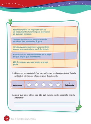 Guía de educación sexual inteGral218
2. ¿Cómo son tus conductas? ¿Son más autónomas o más dependientes? Pinta la
cantidad de estrellas que reflejen tu grado de autonomía.
3. Ahora que sabes cómo eres, ¿de qué manera puedes desarrollar más tu
autonomía?
Quiere comparar sus respuestas con las
de otros durante el examen para asegurarse
de que sean correctas.
Siempre sigue la moda aunque le resulte
incómoda y en realidad no le guste.
Toma sus propias decisiones y las mantiene,
aunque sean contrarias a las de los demás.
Cumple con sus responsabilidades en el hogar
sin que tengan que recordárselas.
Elije la ropa que va a usar según su propio
gusto.
Autonomía
- +
Autonomía
------------------------------------------------------------------------------------------------------------------
------------------------------------------------------------------------------------------------------------------
 