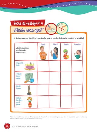 Guía de educación sexual inteGral82
FichadetrabajoN0
4
¿Quiénhacequé?*
1. Señala con una X cuál de los miembros de la familia de Francisca realizó la actividad.
¿Quién o quiénes
realizaron las
actividades?
Papá Mamá
Preparó la
torta
Trabajó
horas
extras
Colocó
las flores
en el
jarrón
Barrió
la sala
1
6
11
16
21
2
7
12
17
22
3
8 9 10
15
20
14
19
13
18
23
4 5
Rubén Francisca
* los docentes debemos adecuar “el cumpleaños de Francisca”, así como las imágenes a un tipo de celebración que se realice en el
entorno cultural de las y los estudiantes a nuestro cargo.
 