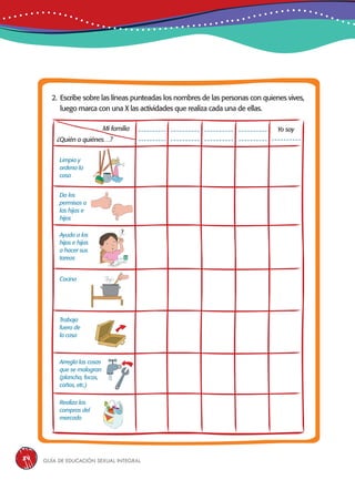Guía de educación sexual inteGral84
2. Escribe sobre las líneas punteadas los nombres de las personas con quienes vives,
luego marca con una X las actividades que realiza cada una de ellas.
Mi familia Yo soy
¿Quién o quiénes…?
Limpia y
ordena la
casa
Da los
permisos a
las hijas e
hijos
Ayuda a los
hijos e hijas
a hacer sus
tareas
Trabaja
fuera de
la casa
Arregla las cosas
que se malogran
(plancha, focos,
caños, etc.)
Realiza las
compras del
mercado
Cocina
 