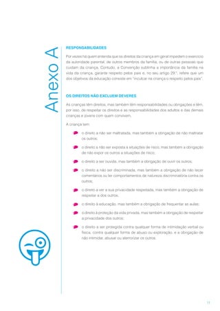 11
Responsabilidades
Por vezes há quem entenda que os direitos da criança em geral impedem o exercício
da autoridade parental, de outros membros da família, ou de outras pessoas que
cuidam da criança. Contudo, a Convenção sublinha a importância da família na
vida da criança, garante respeito pelos pais e, no seu artigo 29.º, refere que um
dos objetivos da educação consiste em “inculcar na criança o respeito pelos pais”.
Os direitos não excluem deveres
As crianças têm direitos, mas também têm responsabilidades ou obrigações e têm,
por isso, de respeitar os direitos e as responsabilidades dos adultos e das demais
crianças e jovens com quem convivem.
A criança tem:
•	 o direito a não ser maltratada, mas também a obrigação de não maltratar
os outros;
•	 o direito a não ser exposta a situações de risco, mas também a obrigação
de não expor os outros a situações de risco;
•	 o direito a ser ouvida, mas também a obrigação de ouvir os outros;
•	 o direito a não ser discriminada, mas também a obrigação de não tecer
comentários ou ter comportamentos de natureza discriminatória contra os
outros;
•	 o direito a ver a sua privacidade respeitada, mas também a obrigação de
respeitar a dos outros;
•	 o direito à educação, mas também a obrigação de frequentar as aulas;
•	 o direito à proteção da vida privada, mas também a obrigação de respeitar
a privacidade dos outros;
•	 o direito a ser protegida contra qualquer forma de intimidação verbal ou
física, contra qualquer forma de abuso ou exploração, e a obrigação de
não intimidar, abusar ou aterrorizar os outros.
AnexoA
 