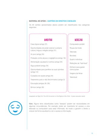 19
MATERIAL DE APOIO – Cartões de direitos e desejos
Os 20 cartões apresentados abaixo podem ser classificados nas categorias
seguintes:
(adaptado de Right On! The UN Convention on the Rights of the Child – A peer education pack)
Nota: Alguns itens classificados como “desejos” podem ser necessidades em
algumas circunstâncias. Por exemplo, pode ser importante ter acesso a uma
televisão ou computador para estar informado, de modo a garantir o direito a
crescer de forma saudável e a ter o acesso a informação.
Direitos
Casa digna (artigo 27)
Oportunidades de poder exercer a própria
cultura, língua e religião (artigo 31)
Ar puro (artigo 24)
Proteção contra abuso e negligência (artigo 19)
Alimentação saudável e nutritiva (artigo 24)
Água potável (artigo 24)
Oportunidade para partilhar as suas opiniões
(artigo 12)
Cuidados de saúde (artigo 24)
Tratamento justo e não discriminativo (artigo 2)
Educação (artigos 28, 29)
Brincar (artigo 30)
Desejos
Computador portátil
Roupa da moda
Televisão
Bicicleta
Quarto individual
Refeições de “fast-food”
Dinheiro para gastar
como quiser
Viagens de férias
Telemóvel
 