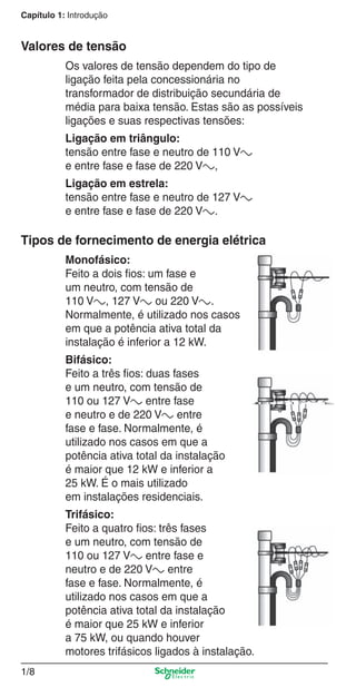 Capítulo 1: Introdução

Valores de tensão
Os valores de tensão dependem do tipo de
ligação feita pela concessionária no
transformador de distribuição secundária de
média para baixa tensão. Estas são as possíveis
ligações e suas respectivas tensões:
Ligação em triângulo:
tensão entre fase e neutro de 110 Va
e entre fase e fase de 220 Va,
Ligação em estrela:
tensão entre fase e neutro de 127 Va
e entre fase e fase de 220 Va.

Tipos de fornecimento de energia elétrica
Monofásico:
Feito a dois ﬁos: um fase e
um neutro, com tensão de
110 Va, 127 Va ou 220 Va.
Normalmente, é utilizado nos casos
em que a potência ativa total da
instalação é inferior a 12 kW.
Bifásico:
Feito a três ﬁos: duas fases
e um neutro, com tensão de
110 ou 127 Va entre fase
e neutro e de 220 Va entre
fase e fase. Normalmente, é
utilizado nos casos em que a
potência ativa total da instalação
é maior que 12 kW e inferior a
25 kW. É o mais utilizado
em instalações residenciais.
Trifásico:
Feito a quatro ﬁos: três fases
e um neutro, com tensão de
110 ou 127 Va entre fase e
neutro e de 220 Va entre
fase e fase. Normalmente, é
utilizado nos casos em que a
potência ativa total da instalação
é maior que 25 kW e inferior
a 75 kW, ou quando houver
motores trifásicos ligados à instalação.
1/8

1_Intro-2.indd 1/8

9/19/08 11:09:33 AM

 