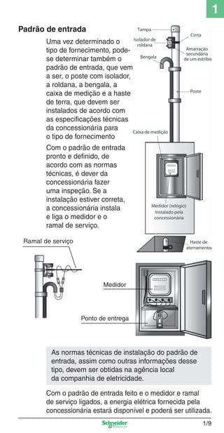 1_Intro-2.indd 1/9

1
Padrão de entrada
Uma vez determinado o
tipo de fornecimento, podese determinar também o
padrão de entrada, que vem
a ser, o poste com isolador,
a roldana, a bengala, a
caixa de medição e a haste
de terra, que devem ser
instalados de acordo com
as especiﬁcações técnicas
da concessionária para
o tipo de fornecimento
Com o padrão de entrada
pronto e deﬁnido, de
acordo com as normas
técnicas, é dever da
concessionária fazer
uma inspeção. Se a
instalação estiver correta,
a concessionária instala
e liga o medidor e o
ramal de serviço.
Ramal de serviço

Medidor

Ponto de entrega

As normas técnicas de instalação do padrão de
entrada, assim como outras informações desse
tipo, devem ser obtidas na agência local
da companhia de eletricidade.
Com o padrão de entrada feito e o medidor e ramal
de serviço ligados, a energia elétrica fornecida pela
concessionária estará disponível e poderá ser utilizada.
1/9

9/19/08 11:09:35 AM

 