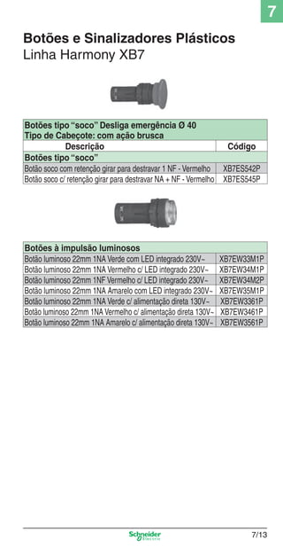 7
Botões e Sinalizadores Plásticos
Linha Harmony XB7

Botões tipo “soco” Desliga emergência Ø 40
Tipo de Cabeçote: com ação brusca
Descrição
Código
Botões tipo “soco”
Botão soco com retenção girar para destravar 1 NF - Vermelho XB7ES542P
Botão soco c/ retenção girar para destravar NA + NF - Vermelho XB7ES545P

Botões à impulsão luminosos
Botão luminoso 22mm 1NA Verde com LED integrado 230V~
Botão luminoso 22mm 1NA Vermelho c/ LED integrado 230V~
Botão luminoso 22mm 1NF Vermelho c/ LED integrado 230V~
Botão luminoso 22mm 1NA Amarelo com LED integrado 230V~
Botão luminoso 22mm 1NA Verde c/ alimentação direta 130V~
Botão luminoso 22mm 1NA Vermelho c/ alimentação direta 130V~
Botão luminoso 22mm 1NA Amarelo c/ alimentação direta 130V~

7_Contr-Com Potencia.indd 7/13

XB7EW33M1P
XB7EW34M1P
XB7EW34M2P
XB7EW35M1P
XB7EW3361P
XB7EW3461P
XB7EW3561P

7/13

9/19/08 12:00:48 PM

 