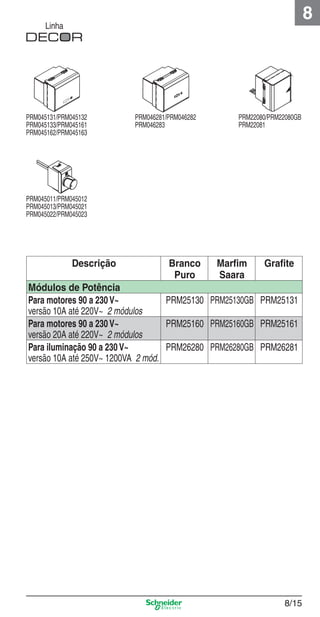 8

Linha

PRM045131/PRM045132
PRM045133/PRM045161
PRM045162/PRM045163

PRM046281/PRM046282
PRM046283

PRM22080/PRM22080GB
PRM22081

PRM045011/PRM045012
PRM045013/PRM045021
PRM045022/PRM045023

Descrição

Branco
Puro

Marﬁm
Saara

Graﬁte

Módulos de Potência
Para motores 90 a 230 V~
PRM25130 PRM25130GB PRM25131
versão 10A até 220V~ 2 módulos
Para motores 90 a 230 V~
PRM25160 PRM25160GB PRM25161
versão 20A até 220V~ 2 módulos
Para iluminação 90 a 230 V~
PRM26280 PRM26280GB PRM26281
versão 10A até 250V~ 1200VA 2 mód.

8_Produtos Prime-1.indd 8/15

8/15

9/19/08 12:08:50 PM

 