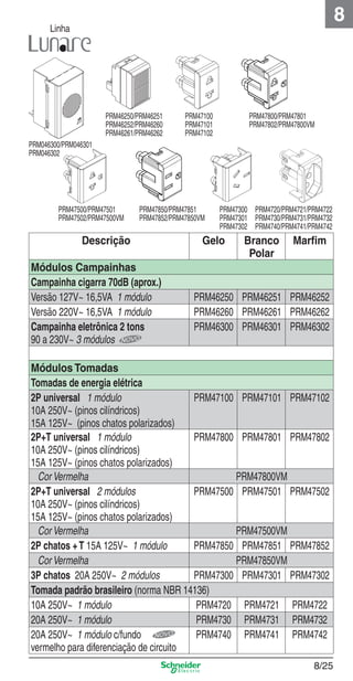 8

Linha

PRM46250/PRM46251
PRM46252/PRM46260
PRM46261/PRM46262

PRM47100
PRM47101
PRM47102

PRM47800/PRM47801
PRM47802/PRM47800VM

PRM046300/PRM046301
PRM046302

PRM47500/PRM47501
PRM47502/PRM47500VM

PRM47850/PRM47851
PRM47852/PRM47850VM

Descrição
Módulos Campainhas
Campainha cigarra 70dB (aprox.)
Versão 127V~ 16,5VA 1 módulo
Versão 220V~ 16,5VA 1 módulo
Campainha eletrônica 2 tons
90 a 230V~ 3 módulos

PRM47300 PRM4720/PRM4721/PRM4722
PRM47301 PRM4730/PRM4731/PRM4732
PRM47302 PRM4740/PRM4741/PRM4742

Gelo

Branco
Polar

Marﬁm

PRM46250 PRM46251 PRM46252
PRM46260 PRM46261 PRM46262
PRM46300 PRM46301 PRM46302

Módulos Tomadas
Tomadas de energia elétrica
2P universal 1 módulo
PRM47100 PRM47101 PRM47102
10A 250V~ (pinos cilíndricos)
15A 125V~ (pinos chatos polarizados)
2P+T universal 1 módulo
PRM47800 PRM47801 PRM47802
10A 250V~ (pinos cilíndricos)
15A 125V~ (pinos chatos polarizados)
Cor Vermelha
PRM47800VM
2P+T universal 2 módulos
PRM47500 PRM47501 PRM47502
10A 250V~ (pinos cilíndricos)
15A 125V~ (pinos chatos polarizados)
Cor Vermelha
PRM47500VM
2P chatos + T 15A 125V~ 1 módulo
PRM47850 PRM47851 PRM47852
Cor Vermelha
PRM47850VM
3P chatos 20A 250V~ 2 módulos
PRM47300 PRM47301 PRM47302
Tomada padrão brasileiro (norma NBR 14136)
10A 250V~ 1 módulo
PRM4720 PRM4721 PRM4722
20A 250V~ 1 módulo
PRM4730 PRM4731 PRM4732
20A 250V~ 1 módulo c/fundo
PRM4740 PRM4741 PRM4742
vermelho para diferenciação de circuito

8_Produtos Prime-1.indd 8/25

8/25

9/19/08 12:08:55 PM

 