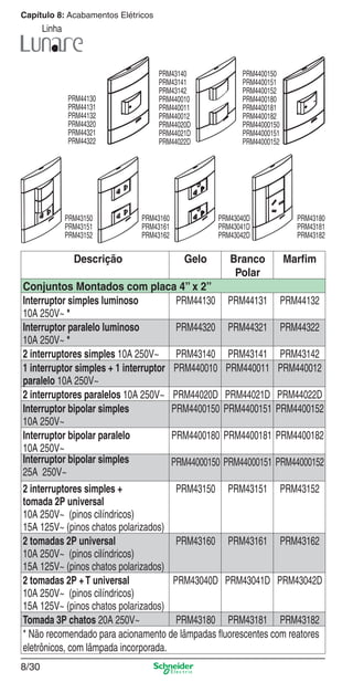 Capítulo 8: Acabamentos Elétricos

Linha

PRM44130
PRM44131
PRM44132
PRM44320
PRM44321
PRM44322

PRM43150
PRM43151
PRM43152

Descrição

PRM43140
PRM43141
PRM43142
PRM440010
PRM440011
PRM440012
PRM44020D
PRM44021D
PRM44022D

PRM43160
PRM43161
PRM43162

PRM4400150
PRM4400151
PRM4400152
PRM4400180
PRM4400181
PRM4400182
PRM44000150
PRM44000151
PRM44000152

PRM43040D
PRM43041D
PRM43042D

Gelo

Branco
Polar

PRM43180
PRM43181
PRM43182

Marﬁm

Conjuntos Montados com placa 4” x 2”
Interruptor simples luminoso
PRM44130 PRM44131 PRM44132
10A 250V~ *
Interruptor paralelo luminoso
PRM44320 PRM44321 PRM44322
10A 250V~ *
2 interruptores simples 10A 250V~ PRM43140 PRM43141 PRM43142
1 interruptor simples + 1 interruptor PRM440010 PRM440011 PRM440012
paralelo 10A 250V~
2 interruptores paralelos 10A 250V~ PRM44020D PRM44021D PRM44022D
Interruptor bipolar simples
PRM4400150 PRM4400151 PRM4400152
10A 250V~
Interruptor bipolar paralelo
PRM4400180 PRM4400181 PRM4400182
10A 250V~
Interruptor bipolar simples
PRM44000150 PRM44000151 PRM44000152
25A 250V~
2 interruptores simples +
PRM43150 PRM43151 PRM43152
tomada 2P universal
10A 250V~ (pinos cilíndricos)
15A 125V~ (pinos chatos polarizados)
2 tomadas 2P universal
PRM43160 PRM43161 PRM43162
10A 250V~ (pinos cilíndricos)
15A 125V~ (pinos chatos polarizados)
2 tomadas 2P + T universal
PRM43040D PRM43041D PRM43042D
10A 250V~ (pinos cilíndricos)
15A 125V~ (pinos chatos polarizados)
Tomada 3P chatos 20A 250V~
PRM43180 PRM43181 PRM43182
* Não recomendado para acionamento de lâmpadas ﬂuorescentes com reatores
eletrônicos, com lâmpada incorporada.
8/30

8_Produtos Prime-1.indd 8/30

9/19/08 12:08:57 PM

 