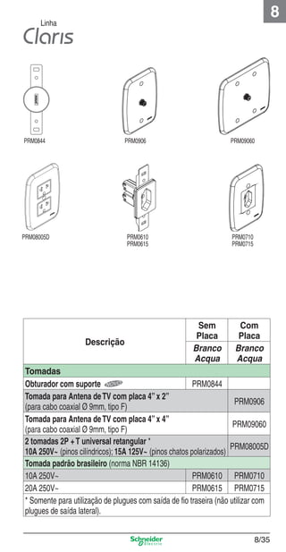 8

Linha

PRM0844

PRM0906

PRM08005D

PRM09060

PRM0610
PRM0615

Descrição

PRM0710
PRM0715

Sem
Placa
Branco
Acqua

Com
Placa
Branco
Acqua

Tomadas
Obturador com suporte
PRM0844
Tomada para Antena de TV com placa 4” x 2”
PRM0906
(para cabo coaxial Ø 9mm, tipo F)
Tomada para Antena de TV com placa 4” x 4”
PRM09060
(para cabo coaxial Ø 9mm, tipo F)
2 tomadas 2P + T universal retangular *
PRM08005D
10A 250V~ (pinos cilíndricos); 15A 125V~ (pinos chatos polarizados)
Tomada padrão brasileiro (norma NBR 14136)
10A 250V~
PRM0610 PRM0710
20A 250V~
PRM0615 PRM0715
* Somente para utilização de plugues com saída de ﬁo traseira (não utilizar com
plugues de saída lateral).

8_Produtos Prime-1.indd 8/35

8/35

9/19/08 12:08:59 PM

 