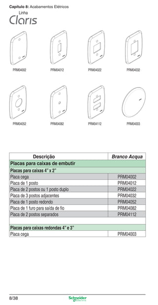 Capítulo 8: Acabamentos Elétricos

Linha

PRM04002

PRM04012

PRM04022

PRM04032

PRM04052

PRM04082

PRM04112

PRM04003

Descrição
Placas para caixas de embutir
Placas para caixas 4” x 2”
Placa cega
Placa de 1 posto
Placa de 2 postos ou 1 posto duplo
Placa de 3 postos adjacentes
Placa de 1 posto redondo
Placa de 1 furo para saída de ﬁo
Placa de 2 postos separados
Placas para caixas redondas 4” e 3”
Placa cega

Branco Acqua

PRM04002
PRM04012
PRM04022
PRM04032
PRM04052
PRM04082
PRM04112

PRM04003

8/38

8_Produtos Prime-1.indd 8/38

9/19/08 12:09:00 PM

 