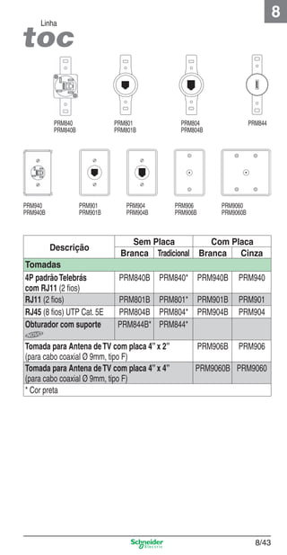 8

Linha

PRM840
PRM840B

5

PRM940
PRM940B

PRM801
PRM801B

PRM901
PRM901B

Descrição
Tomadas
4P padrão Telebrás
com RJ11 (2 ﬁos)
RJ11 (2 ﬁos)
RJ45 (8 ﬁos) UTP Cat. 5E
Obturador com suporte

PRM904
PRM904B

PRM906
PRM906B

PRM844

PRM9060
PRM9060B

Sem Placa
Com Placa
Branca Tradicional Branca
Cinza
PRM840B PRM840* PRM940B

PRM940

PRM801B PRM801* PRM901B
PRM804B PRM804* PRM904B
PRM844B* PRM844*

PRM901
PRM904

Tomada para Antena de TV com placa 4” x 2”
(para cabo coaxial Ø 9mm, tipo F)
Tomada para Antena de TV com placa 4” x 4”
(para cabo coaxial Ø 9mm, tipo F)
* Cor preta

8_Produtos Prime-1.indd 8/43

PRM804
PRM804B

PRM906B

PRM906

PRM9060B PRM9060

8/43

9/19/08 12:09:02 PM

 