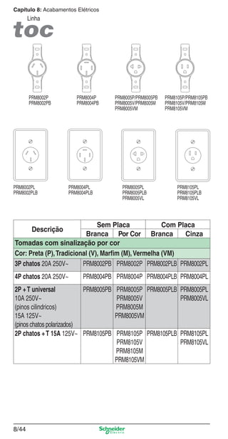 Capítulo 8: Acabamentos Elétricos

Linha

PRM8002P
PRM8002PB

PRM8002PL
PRM8002PLB

PRM8004P
PRM8004PB

PRM8004PL
PRM8004PLB

PRM8005P/PRM8005PB
PRM8005V/PRM8005M
PRM8005VM

PRM8105P/PRM8105PB
PRM8105V/PRM8105M
PRM8105VM

PRM8005PL
PRM8005PLB
PRM8005VL

PRM8105PL
PRM8105PLB
PRM8105VL

Sem Placa
Com Placa
Branca Por Cor Branca
Cinza
Tomadas com sinalização por cor
Cor: Preta (P), Tradicional (V), Marﬁm (M), Vermelha (VM)
3P chatos 20A 250V~
PRM8002PB PRM8002P PRM8002PLB PRM8002PL
Descrição

4P chatos 20A 250V~

PRM8004PB PRM8004P PRM8004PLB PRM8004PL

2P + T universal
PRM8005PB PRM8005P PRM8005PLB
10A 250V~
PRM8005V
(pinos cilindricos)
PRM8005M
15A 125V~
PRM8005VM
(pinos chatos polarizados)
2P chatos + T 15A 125V~ PRM8105PB PRM8105P PRM8105PLB
PRM8105V
PRM8105M
PRM8105VM

PRM8005PL
PRM8005VL

PRM8105PL
PRM8105VL

8/44

8_Produtos Prime-1.indd 8/44

9/19/08 12:09:02 PM

 