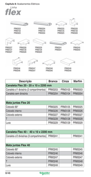 Capítulo 8: Acabamentos Elétricos

Linha

PRM3203
PRM3103
PRM3003

PRM3227
PRM3127
PRM3027

PRM3204
PRM3104
PRM3004

PRM3228
PRM3128
PRM3028

PRM3246
PRM3046

PRM3225
PRM3125
PRM3025

PRM3229
PRM3129
PRM3029

PRM3247
PRM3047

PRM3226
PRM3126
PRM3026

PRM3241
PRM3041

PRM3248
PRM3048

PRM3245
PRM3045

PRM3249
PRM3049

Descrição
Branca
Cinza
Marﬁm
Canaleta Flex 20 - 20 x 10 x 2200 mm
Canaleta c/1 divisória (2 compartimentos) PRM3203 PRM3103 PRM3003
Canaleta sem divisória
PRM3204 PRM3104 PRM3004
Mata juntas Flex 20
Cotovelo 90°
Cotovelo interno
Cotovelo externo
T
Luva

PRM3225
PRM3226
PRM3227
PRM3228
PRM3229

PRM3125
PRM3126
PRM3127
PRM3128
PRM3129

PRM3025
PRM3026
PRM3027
PRM3028
PRM3029

Canaleta Flex 40 - 40 x 10 x 2200 mm
Canaleta c/2 divisórias (3 compartimentos) PRM3241

PRM3041

Mata juntas Flex 40
Cotovelo 90°
Cotovelo interno
Cotovelo externo
T
Luva

PRM3045
PRM3046
PRM3047
PRM3048
PRM3049

PRM3245
PRM3246
PRM3247
PRM3248
PRM3249

8/48

8_Produtos Prime-2.indd 8/48

9/19/08 12:11:54 PM

 