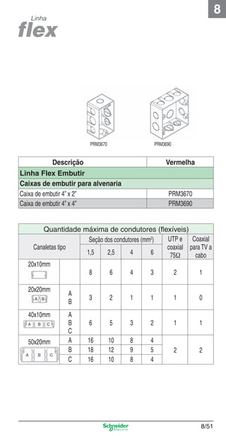 8

Linha

PRM3670

PRM3690

Descrição

Vermelha

Linha Flex Embutir
Caixas de embutir para alvenaria
Caixa de embutir 4” x 2”
Caixa de embutir 4” x 4”

PRM3670
PRM3690

Quantidade máxima de condutores (ﬂexíveis)
UTP e Coaxial
Seção dos condutores (mm2)
coaxial para TV a
Canaletas tipo
1,5
2,5
4
6
75Ω
cabo
20x10mm
8
6
4
3
2
1
20x20mm

40x10mm

50x20mm

8_Produtos Prime-2.indd 8/51

A
B
A
B
C
A
B
C

3

2

1

1

1

0

6

5

3

2

1

1

16
18
16

10
12
10

8
9
8

4
5
4

2

2

8/51

9/19/08 12:11:56 PM

 