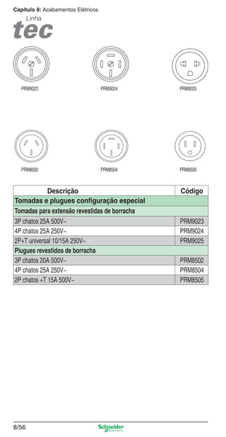 Capítulo 8: Acabamentos Elétricos

Linha

PRM9023

PRM9024

PRM9025

PRM8502

PRM8504

PRM8505

Descrição
Tomadas e plugues conﬁguração especial
Tomadas para extensão revestidas de borracha
3P chatos 25A 500V~
4P chatos 25A 250V~
2P+T universal 10/15A 250V~
Plugues revestidos de borracha
3P chatos 20A 500V~
4P chatos 25A 250V~
2P chatos +T 15A 500V~

Código

PRM9023
PRM9024
PRM9025
PRM8502
PRM8504
PRM8505

8/56

8_Produtos Prime-2.indd 8/56

9/19/08 12:11:58 PM

 