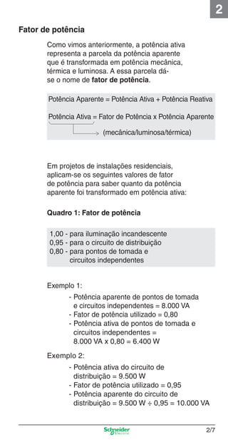 2
Fator de potência

2_Projetos.indd 2/7

Como vimos anteriormente, a potência ativa
representa a parcela da potência aparente
que é transformada em potência mecânica,
térmica e luminosa. A essa parcela dáse o nome de fator de potência.
Potência Aparente = Potência Ativa + Potência Reativa
Potência Ativa = Fator de Potência x Potência Aparente
(mecânica/luminosa/térmica)

Em projetos de instalações residenciais,
aplicam-se os seguintes valores de fator
de potência para saber quanto da potência
aparente foi transformado em potência ativa:
Quadro 1: Fator de potência
1,00 - para iluminação incandescente
0,95 - para o circuito de distribuição
0,80 - para pontos de tomada e
circuitos independentes

Exemplo 1:
- Potência aparente de pontos de tomada
e circuitos independentes = 8.000 VA
- Fator de potência utilizado = 0,80
- Potência ativa de pontos de tomada e
circuitos independentes =
8.000 VA x 0,80 = 6.400 W
Exemplo 2:
- Potência ativa do circuito de
distribuição = 9.500 W
- Fator de potência utilizado = 0,95
- Potência aparente do circuito de
distribuição = 9.500 W ÷ 0,95 = 10.000 VA

2/7

9/19/08 11:15:17 AM

 