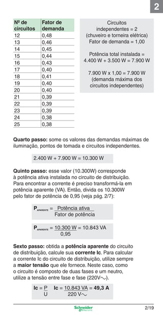 2
Nº de
circuitos
12
13
14
15
16
17
18
19
20
21
22
23
24
25

Fator de
demanda
0,48
0,46
0,45
0,44
0,43
0,40
0,41
0,40
0,40
0,39
0,39
0,39
0,38
0,38

Circuitos
independentes = 2
(chuveiro e torneira elétrica)
Fator de demanda = 1,00
Potência total instalada =
4.400 W + 3.500 W = 7.900 W
7.900 W x 1,00 = 7.900 W
(demanda máxima dos
circuitos independentes)

Quarto passo: some os valores das demandas máximas de
iluminação, pontos de tomada e circuitos independentes.
2.400 W + 7.900 W = 10.300 W
Quinto passo: esse valor (10.300W) corresponde
à potência ativa instalada no circuito de distribuição.
Para encontrar a corrente é preciso transformá-la em
potência aparente (VA). Então, divida os 10.300W
pelo fator de potência de 0,95 (veja pág. 2/7):
PAPARENTE = Potência ativa
Fator de potência
PAPARENTE = 10.300 W = 10.843 VA
0,95
Sexto passo: obtida a potência aparente do circuito
de distribuição, calcule sua corrente Ic. Para calcular
a corrente Ic do circuito de distribuição, utilize sempre
a maior tensão que ele fornece. Neste caso, como
o circuito é composto de duas fases e um neutro,
utilize a tensão entre fase e fase (220Va).

2_Projetos.indd 2/19

Ic = P
U

Ic = 10.843 VA = 49,3 A
220 Va
2/19

9/19/08 11:15:21 AM

 