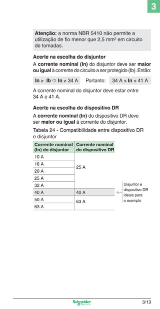 3_Disp. protec a o.indd 3/13

3
Atenção: a norma NBR 5410 não permite a
utilização de ﬁo menor que 2,5 mm2 em circuito
de tomadas.
Acerte na escolha do disjuntor
A corrente nominal (In) do disjuntor deve ser maior
ou igual à corrente do circuito a ser protegido (Ib). Então:
In ≥ Ib  In ≥ 34 A

Portanto:

34 A ≤ In ≤ 41 A

A corrente nominal do disjuntor deve estar entre
34 A e 41 A.
Acerte na escolha do dispositivo DR
A corrente nominal (In) do dispositivo DR deve
ser maior ou igual à corrente do disjuntor.
Tabela 24 - Compatibilidade entre dispositivo DR
e disjuntor
Corrente nominal Corrente nominal
(In) do disjuntor
do dispositivo DR
10 A
16 A
20 A

25 A

25 A
32 A
40 A

40 A

50 A

63 A

Disjuntor e
dispositivo DR
ideais para
o exemplo

63 A

3/13

9/19/08 11:23:19 AM

 