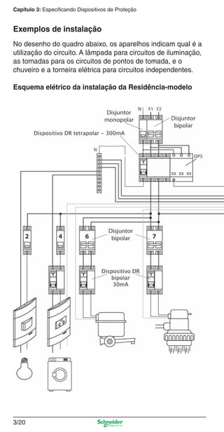 Capítulo 3: Especificando Dispositivos de Proteção

Exemplos de instalação
No desenho do quadro abaixo, os aparelhos indicam qual é a
utilização do circuito. A lâmpada para circuitos de iluminação,
as tomadas para os circuitos de pontos de tomada, e o
chuveiro e a torneira elétrica para circuitos independentes.
Esquema elétrico da instalação da Residência-modelo

3/20

3_Disp. protec a o.indd 3/20

9/19/08 11:23:22 AM

 