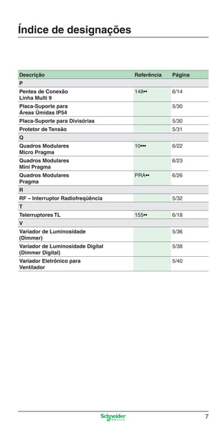 Índice de designações

Descrição

Referência

Página

148••

6/14

P
Pentes de Conexão
Linha Multi 9
Placa-Suporte para
Áreas Úmidas IP54

5/30

Placa-Suporte para Divisórias

5/30

Protetor de Tensão

5/31

Q
Quadros Modulares
Micro Pragma

10•••

Quadros Modulares
Mini Pragma
Quadros Modulares
Pragma

6/22
6/23

PRA••

6/26

R
RF – Interruptor Radiofreqüência

5/32

T
Telerruptores TL

155••

6/18

V
Variador de Luminosidade
(Dimmer)

5/36

Variador de Luminosidade Digital
(Dimmer Digital)

5/38

Variador Eletrônico para
Ventilador

5/40

7

Abertura.indd 7

9/19/08 11:05:36 AM

 
