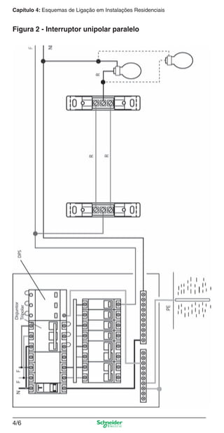 Capítulo 4: Esquemas de Ligação em Instalações Residenciais

Figura 2 - Interruptor unipolar paralelo

4/6

4_Esquema ligac a o.indd 4/6

9/19/08 11:29:49 AM

 
