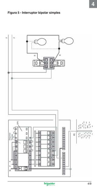 4
Figura 5 - Interruptor bipolar simples

4_Esquema ligac a o.indd 4/9

4/9

9/19/08 11:29:51 AM

 