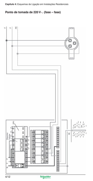 Capítulo 4: Esquemas de Ligação em Instalações Residenciais

Ponto de tomada de 220 Va (fase – fase)

4/12

4_Esquema ligac a o.indd 4/12

9/19/08 11:29:52 AM

 