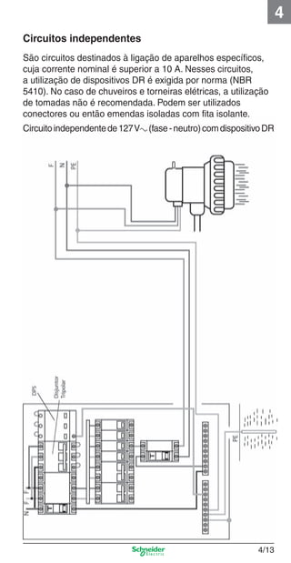 4
Circuitos independentes
São circuitos destinados à ligação de aparelhos especíﬁcos,
cuja corrente nominal é superior a 10 A. Nesses circuitos,
a utilização de dispositivos DR é exigida por norma (NBR
5410). No caso de chuveiros e torneiras elétricas, a utilização
de tomadas não é recomendada. Podem ser utilizados
conectores ou então emendas isoladas com ﬁta isolante.
Circuito independente de 127 Va (fase - neutro) com dispositivo DR

4_Esquema ligac a o.indd 4/13

4/13

9/19/08 11:29:53 AM

 