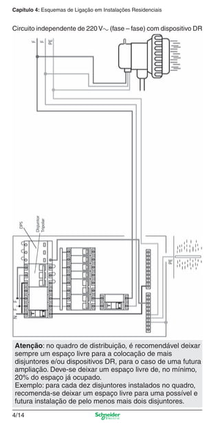 Capítulo 4: Esquemas de Ligação em Instalações Residenciais

Circuito independente de 220 Va (fase – fase) com dispositivo DR

Atenção: no quadro de distribuição, é recomendável deixar
sempre um espaço livre para a colocação de mais
disjuntores e/ou dispositivos DR, para o caso de uma futura
ampliação. Deve-se deixar um espaço livre de, no mínimo,
20% do espaço já ocupado.
Exemplo: para cada dez disjuntores instalados no quadro,
recomenda-se deixar um espaço livre para uma possível e
futura instalação de pelo menos mais dois disjuntores.
4/14

4_Esquema ligac a o.indd 4/14

9/19/08 11:29:53 AM

 