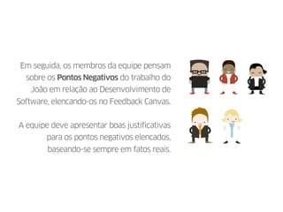 Em seguida, os membros da equipe pensam
sobre os Pontos Negativos do trabalho do
João em relação ao Desenvolvimento de
Software, elencando-os no Feedback Canvas.
A equipe deve apresentar boas justificativas
para os pontos negativos elencados,
baseando-se sempre em fatos reais.
 