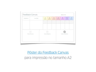 Pôster do Feedback Canvas
para impressão no tamanho A2
Feedback CanvasFeedback CanvasFeedback CanvasFeedback CanvasFeedback CanvasFeedback CanvasFeedback CanvasFeedback CanvasFeedback Canvas
Competência Atividades 1
Novato
2
Aprendiz
3
Praticante
4
Profissional
5
Professor
6
Líder
7
Mestre
Membro do time:
Pontos NegativosPontos Positivos Ações de Melhoria
 