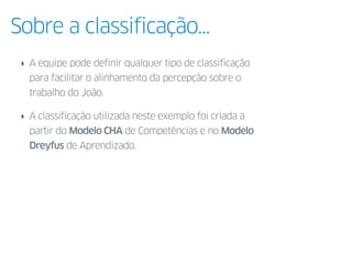 Sobre a classificação...
‣ A equipe pode definir qualquer tipo de classificação
para facilitar o alinhamento da percepção sobre o
trabalho do João.
‣ A classificação utilizada neste exemplo foi criada a
partir do Modelo CHA de Competências e no Modelo
Dreyfus de Aprendizado.
 