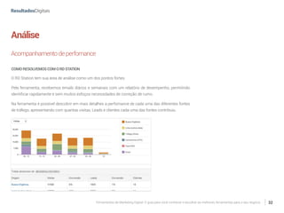 Ferramentas de Marketing Digital: O guia para você conhecer e escolher as melhores ferramentas para o seu negócio 32
Análise
Acompanhamentodeperfomance
COMORESOLVEMOSCOMORDSTATION
O RD Station tem sua área de análise como um dos pontos fortes.
Pela ferramenta, recebemos emails diários e semanais com um relatório de desempenho, permitindo
identificar rapidamente e sem muitos esfoços necessidades de correção de rumo.
Na ferramenta é possível descobrir em mais detalhes a perfomance de cada uma das diferentes fontes
de tráfego, apresentando com quantas visitas, Leads e clientes cada uma das fontes contribuiu.
 