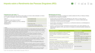 Imposto sobre o Rendimento das Pessoas Singulares (IRS)
22© 2016. Para informações, contacte Deloitte & Associados, SROC S.A.
Tributação das mais-valias (1) (2)
O saldo anual positivo apurado entre as mais-valias e as menos-valias realizadas no mesmo
ano é sujeito a tributação, conforme abaixo detalhado:
Manifestações de fortuna
Há possibilidade de proceder à avaliação da matéria coletável de IRS por métodos indiretos,
nomeadamente nas seguintes situações:
• Quando exista uma divergência não justificada de, pelo menos, um terço entre os
rendimentos declarados e o acréscimo de património ou o consumo evidenciado pelo
contribuinte no mesmo período de tributação;
• Quando falte a declaração de rendimentos e o contribuinte evidencie as manifestações de
fortuna adiante enumeradas;
• Quando o contribuinte declare rendimentos que demonstrem, sem razão justificada, uma
desproporção superior a 30%, para menos, em relação ao rendimento padrão resultante da
tabela infra:
Ações (3) • Taxa especial de 28%
Obrigações e outros títulos de dívida (3) • Taxa especial de 28%
Quotas e valores mobiliários que não os referidos
anteriormente (3)
• Taxa especial de 28%
Imobiliárias (4)(5) • Taxas finais de IRS
• As mais-valias imobiliárias obtidas por
residentes fiscais são tributadas em 50%
NOTAS:
(1) Os sujeitos passivos não residentes em território português são tributados a uma taxa especial de 28% sobre mais-valias. Os que
qualifiquem como residentes noutro Estado-Membro da UE ou do EEE (desde que exista intercâmbio de informações em matéria
fiscal) podem optar pela tributação das mais-valias imobiliárias (imputáveis ou não a estabelecimento estável situado em território
português) às taxas previstas para residentes. Para efeitos de determinação da taxa, devem ser considerados os seus rendimentos
mundiais nas mesmas condições aplicáveis a sujeitos passivos residentes.
(2) As mais-valias realizadas por não residentes fiscais em Portugal com a transmissão onerosa de partes sociais, outros valores
mobiliários, warrants autónomos emitidos por entidades residentes em território português e negociados em mercados
regulamentados de bolsa e instrumentos financeiros derivados celebrados em mercados regulamentados de bolsa, poderão
beneficiar de isenção de imposto, desde que cumpridas as seguintes condições:
– as pessoas singulares não residentes e sem estabelecimento estável em território português não sejam residentes em
“paraísos fiscais”;
– não se tratar de mais-valias realizadas com a transmissão onerosa de ações ou outras participações no capital de sociedades
residentes em território português cujo ativo seja constituído, em mais de 50%, por bens imobiliários aí situados ou, tratando-se de
SGPS ou sociedade detentora de participações, se esta se encontrar em relação de domínio, a título de dominante, com uma
sociedade cujo ativo seja constituído, em mais de 50%, por bens imobiliários aí situados.
(3) As mais-valias de partes sociais relativas a micro e pequenas empresas não cotadas nos mercados regulamentado ou não
regulamentado da bolsa de valores são consideradas em 50% do seu valor. Para o efeito, deve a sociedade ser identificada na
declaração de IRS do alienante pelo seu número de contribuinte.
(4) Os ganhos com a alienação de imóveis, destinados a habitação própria e permanente, poderão ser excluídos de tributação se o
sujeito passivo reinvestir o valor de realização, deduzidos da amortização de eventual empréstimo contraído para a aquisição do
imóvel, na aquisição da propriedade de outro imóvel, em Portugal, em qualquer outro Estado-Membro da UE, ou no EEE, desde que,
neste último caso, exista intercâmbio de informações, no prazo de 24 meses, no caso de o reinvestimento ser anterior à realização da
mais-valia ou 36 meses, no caso do reinvestimento ser posterior à realização da mais-valia.
(5) Estando em causa a transmissão de imóveis adquiridos por doação, isenta de Imposto do Selo por existirem laços familiares,
considera-se como valor de aquisição o valor patrimonial tributário constante da matriz até aos dois anos anteriores à doação.
Manifestações de fortuna Rendimentos padrão
Imóveis de valor de aquisição igual ou superior a € 250.000 20% do valor de aquisição
Automóveisligeiros de passageiros de valor igual ou
superior a € 50.000 e motociclos de valor igual ou superior
a € 10.000
50% do valor no ano de matrícula, com
o abatimento de 20% por cada um dos
anos seguintes
Barcos de recreio de valor igual ou superiora € 25.000
Valor no ano de registo, com o abatimento de
20% por cada um dos anos seguintes
Aeronaves de turismo
Valor no ano de registo, com o abatimento de
20% por cada um dos anos seguintes
Suprimentos e empréstimos efetuados à sociedade, no
ano em causa, de valor igual ou superior a € 50.000
50% do valor anual
Montantes transferidos de e para contas de depósito ou de títulos
abertas pelo sujeito passivo em instituições financeiras residentes em
país, território ou região sujeito a um regime fiscal claramente mais
favorável, constante da lista aprovada por portaria do Ministro das
Finanças, cuja existência e identificação não seja mencionada na
declaração anual de IRS
Valor total transferido
 
