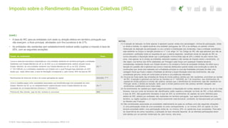 Imposto sobre o Rendimento das Pessoas Coletivas (IRC)
31© 2016. Para informações, contacte Deloitte & Associados, SROC S.A.
(cont.)
• A taxa do IRC para as entidades com sede ou direção efetiva em território português que
não exerçam, a título principal, atividades com fins lucrativos é de 21%.
• As entidades não residentes sem estabelecimento estável estão sujeitas a imposto à taxa de
25%, com as seguintes exceções:
Fontes de rendimento Taxas
Lucros e reservas colocados à disposição por uma entidade residente em território português a entidades
residentes num Estado-Membro da UE ou do EEE ou a um estabelecimento estável, situado noutro
Estado- Membro, de uma entidade residente num Estado-Membro da UE ou do EEE (Diretiva
n.º 2011/96/UE),ou a entidades residentes num Estado com o qual Portugal haja celebrado um ADT,
desde que, neste último caso, a taxa de tributação corresponda a, pelo menos, 60% da taxa do IRC
0% (1)
Rendimentos de títulos de dívida e de outras aplicações de capital 25%/35% (2) (3)
Juros e royalties pagos entre sociedades associadas cujo beneficiário seja uma sociedade de outro
Estado- Membro da UE ou um estabelecimento estável situado noutro Estado-Membro de uma
sociedade de um Estado-Membro (Diretiva n.º 2003/49/CE)
0% (4)
Prémios de rifas, totoloto, jogo de loto, sorteios ou concursos 35%
NOTAS:
(1) A isenção de retenção na fonte apenas é aplicável quando exista uma percentagem mínima de participação, direta
ou direta e indireta, no capital social de uma entidade portuguesa de 10% e se verifique um período mínimo
ininterrupto de detenção da participação no ano anterior à distribuição dos dividendos. Caso a entidade beneficiária
seja residente na Suíça e a isenção prevista no n.º 3 do artigo 14.º do Código do IRC não seja aplicável (por não se
encontrarem verificados todos os requisitos de que a mesma depende), beneficiam ainda de isenção de IRC os
lucros colocados à disposição desde que a participação mínima direta seja de 25% e detida há pelo menos dois
anos, mas apenas se (i) ambas as entidades estiverem sujeitas e não isentas de imposto sobre o rendimento, (ii)
não sejam, nos termos dos ADTs celebrados por Portugal e pela Suíça com quaisquer Estados terceiros,
consideradas residentes fiscais num Estado terceiro e (iii) revistam a forma de sociedade limitada. De referir que a
isenção em questão não é aplicável aos lucros e reservas distribuídos quando exista uma construção ou série de
construções que, tendo sido realizada com a finalidade principal ou uma das finalidades principais de obter uma
vantagem fiscal que fruste o objeto e finalidade de eliminar a dupla tributação sobre tais rendimentos, não seja
considerada genuína, tendo em conta todos os factos e circunstâncias relevantes.
(2) Os juros da maior parte das emissões de títulos de dívida pública, detidos por não residentes, encontram-se isentos
de IRC. A isenção é aplicável nos termos do Decreto-Lei n.º 193/2005, de 7 de novembro, aos rendimentos de
capitais de dívida pública e à dívida não pública, sempre que o beneficiário do rendimento seja não residente em
Portugal, sendo o âmbito da isenção, tanto para a dívida pública como não pública, também alargado aos
rendimentos qualificados como mais-valias.
(3) Os rendimentos de capitais que sejam pagos/colocados à disposição em contas abertas em nome de um ou mais
titulares, mas por conta de terceiros não identificados, estão sujeitos a retenção na fonte de IRC, a título definitivo,
à taxa de 35%. São igualmente tributados à taxa de 35% os rendimentos de capitais, tal como definidos para
efeitos de IRS, obtidos por entidades não residentes em território português, que sejam domiciliados em país,
território, ou região sujeitas a um regime fiscal claramente mais favorável, constante de lista aprovada por portaria
do Ministro das Finanças.
(4) São consideradas associadas as sociedades relativamente às quais se verifique uma das seguintes situações:
(i) uma participação direta de uma sociedade na outra correspondente a, no mínimo, 25% do capital; (ii) uma
terceira sociedade detém uma participação direta de, no mínimo, 25% no capital das duas sociedades. Para além
da observância de outros requisitos, a aplicação da taxa reduzida depende de as referidas participações terem
sido detidas por um período ininterrupto de, pelo menos, dois anos.
 