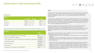 Imposto sobre o Valor Acrescentado (IVA)
52© 2016. Para informações, contacte Deloitte & Associados, SROC S.A.
Taxas
Continente Madeira Açores
Normal 23% 22% 18%
Intermédia 13% 12% 9%
Reduzida 6% 5% 4%
Taxas de IVA
Despesas
Taxas
(Continente)
Alojamento em estabelecimento do tipo hoteleiro 6%
Serviço de alimentação e bebidas 13%/23%
Outras despesas de receção, incluindo eventos desportivos e espetáculos 13%/23%
Transporte de pessoas 6%/Isento
Aluguer de viaturas 6%/23%
Combustíveis 13%/23%
Despesas com viaturas ligeiras de passageiros 23%
Taxas de determinadas operações e despesas excluídas do direito à dedução (ver nota)
NOTA:
O Código do IVA prevê a possibilidade de dedução do IVA incorrido neste tipo de despesas
sempre que as mesmas sejam incorridas no âmbito da organização e participação em
eventos, congressos e similares, caso em que a dedução é permitida em 50% e 25%,
respetivamente.
A Reforma da Fiscalidade Verde introduziu a possibilidade de dedução do IVA incorrido com
viaturas ligeiras de passageiros ou mistas elétricas ou híbridas plug-in, quando consideradas
viaturas de turismo, cujo custo não exceda determinados limites, bem como de dedução de
50% do IVA incorrido com viaturas ligeiras de passageiros ou mistas movidas a GPL ou a
GNV, quando consideradas viaturas de turismo.
No caso de gasóleo, GPL, gás natural e biocombustíveis, o IVA é dedutível em 50%. A
dedução do IVA incorrido com estas despesas passa a ser dedutível a 100%, em
determinadas circunstâncias, nomeadamente se utilizado em transportes públicos, veículos
pesados de passageiros, veículos de transportes de mercadorias com peso superior a
3500Kg.
A partir de dia 1 de julho de 2016, volta a ser aplicada a taxa de IVA intermédia às seguintes
operações, atualmente tributadas à taxa normal:
• refeições prontas a consumir, nos regimes de pronto a comer e levar ou com entrega ao
domicílio;
• prestações de serviços de alimentação e bebidas, com exclusão das bebidas alcoólicas,
refrigerantes, sumos, néctares e águas gaseificadas ou adicionadas de gás carbónico ou
outras substâncias.
• Quando o serviço incorpore elementos sujeitos a taxas distintas para o qual é fixado um
preço único, o valor tributável deve ser repartido pelas várias taxas, tendo por base a
relação proporcional entre o preço de cada elemento da operação e o preço total que seria
aplicado de acordo com a tabela de preços ou proporcionalmente ao valor normal dos
serviços que compõem a operação. Não sendo efetuada aquela repartição, é aplicável a
taxa mais elevada à totalidade do serviço.
 