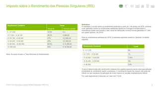 Imposto sobre o Rendimento das Pessoas Singulares (IRS)
6© 2016. Para informações, contacte Deloitte & Associados, SROC S.A.
Nota: As taxas incluem a Taxa Adicional de Solidariedade.
Sobretaxa
A sobretaxa, a incidir sobre os rendimentos auferidos a partir de 1 de janeiro de 2016, continua
a ser aplicada a todos os contribuintes residentes fiscais em Portugal e incidirá sobre a
importância sujeita que exceda o valor anual da retribuição mínima mensal garantida (€ 7.420
por sujeito passivo, em 2016).
Para os rendimentos auferidos em 2016, a sobretaxa aplicável observa o disposto na tabela
seguinte:
A taxa é determinada pelo rendimento coletável dos sujeitos passivos sendo esta taxa aplicada
à totalidade do rendimento sujeito a sobretaxa. O rendimento líquido de imposto não pode ser
inferior ao que resultaria da aplicação do limite máximo do escalão imediatamente inferior.
Por cada dependente é deduzido um valor de € 13,25.
Rendimento Coletável Taxas
Marginal Parcela a abater
0 – € 7.035 14,5% € 0
> € 7.035 – € 20.100 28,5% € 984,90
> € 20.100 – € 40.200 37% € 2.693,40
> € 40.200 – € 80.000 45% € 5.909,40
> € 80.000 – € 250.000 50,5% € 10.309,40
> € 250.000 53% € 16.559,40 Rendimento Coletável Taxas
0 – € 7.070 0%
> € 7.070 – € 20.000 1%
> € 20.000 – € 40.000 1,75%
> € 40.000 – € 80.000 3%
> € 80.000 3,5%
 