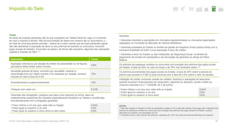 Imposto do Selo
66© 2016. Para informações, contacte Deloitte & Associados, SROC S.A.
Taxas
As taxas de imposto aplicáveis são as que constarem da Tabela Geral em vigor no momento
em que o imposto é devido. Não há acumulação de taxas num mesmo ato ou documento, e –
se mais de uma taxa estiver prevista – aplica-se a maior (sendo que as duas presentes regras
não são aplicáveis à aquisição de bens ou aos prémios de sorteios ou concursos, incluindo
jogos sociais do Estado). Enunciam-se abaixo, de forma não exaustiva, algumas das operações
sujeitas a Imposto do Selo. (1)
Operações Taxas
Aquisição onerosa ou por doação do direito de propriedade ou de figuras
parcelares deste direito sobre imóveis
0,8%
Aquisição gratuita de bens, incluindo por usucapião. Quando a
transmissão tiver por objeto imóveis e for realizada por doação, acresce
Imposto do Selo à taxa de 0,8%
10%
Arrendamentos e subarrendamentos 10%
Cheques (por cada um) € 0,05
Garantias das obrigações, qualquer que seja a sua natureza ou forma, salvo se
materialmente acessórias de contratos especialmente tributados na Tabela e constituídas
simultaneamente com a obrigação garantida:
• Prazo inferior a um ano (por cada mês ou fração)
• Prazo igual ou superior a um ano
• Prazo igual ou superior a cinco anos ou sem prazo
0,04%
0,5%
0,6%
Isenções:
• Garantias inerentes a operações em mercados regulamentados ou mercados organizados
registados na Comissão do Mercado de Valores Mobiliários.
• Garantias prestadas ao Estado no âmbito da gestão da respetiva dívida pública direta com a
exclusiva finalidade de cobrir a sua exposição a risco de crédito.
• Garantias a favor do Estado ou das instituições de Segurança Social, no âmbito do
pagamento de dívidas em prestações e de renovação de garantias ao abrigo do Plano
Mateus.
Os prémios de quaisquer sorteios ou concursos com exceção dos prémios dos jogos sociais
do Estado, à taxa de 25% no caso do bingo e de 35% nos restantes casos. (2)
Os prémios provenientes dos jogos sociais do Estado, à taxa de 20% sobre a parcela do
prémio que exceder € 5.000 (a qual acumula com a taxa de 4,5% sobre o valor da aposta).
Utilização de crédito (incluindo cessão de créditos, factoring e operações de tesouraria
quando envolvam financiamento ao cessionário, aderente ou devedor), exceto crédito ao
consumo (Decreto-Lei n.º 133/2009, de 2 de junho):
• Prazo inferior a um ano (por cada mês ou fração)
• Prazo igual ou superior a um ano
• Prazo igual ou superior a cinco anos
0,04%
0,5%
0,6%
NOTAS:
(1) Não são sujeitas a Imposto do Selo as operações sujeitas a IVA e dele não isentas. Esta regra não é aplicável aos
prémios de quaisquer sorteios ou concursos (com exceção dos prémios dos jogos sociais do Estado), quando
atribuídos em espécie com liquidação de IVA.
(2) Incidente sobre o valor ilíquido dos prémios, majorado em 10% nos casos de prémios atribuídos em espécie.
 